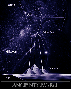 Связь пирамид Гизы и созвездия Ориона выглядит убедительно
