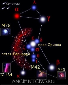 Подробная точная звездная карта созвездия Орион